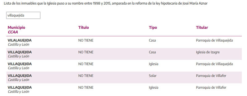 inmatriculaciones21not